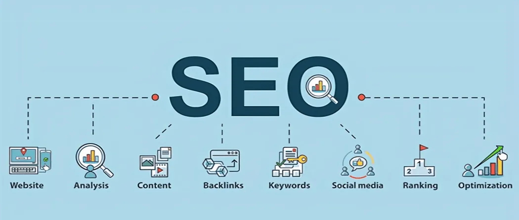 專業(yè)谷歌SEO 專業(yè)谷歌SEO